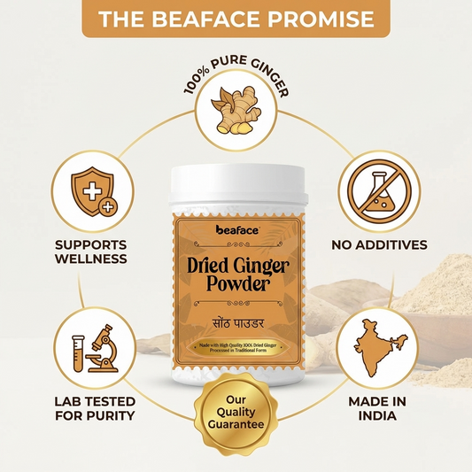 Ginger-power-digestion-motion-sickness-eliminates-excess-gas-improves-indigestion