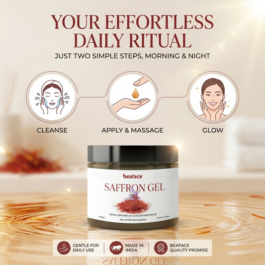 Saffron-gel-skin-regeneration-soothing-cooling-anti-aging-wrinkles