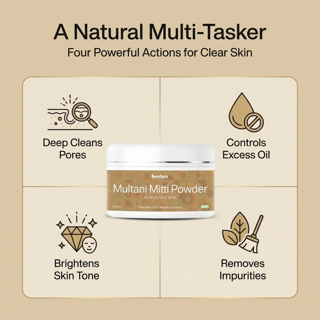 Multani Miti powder-acne-blemishes
