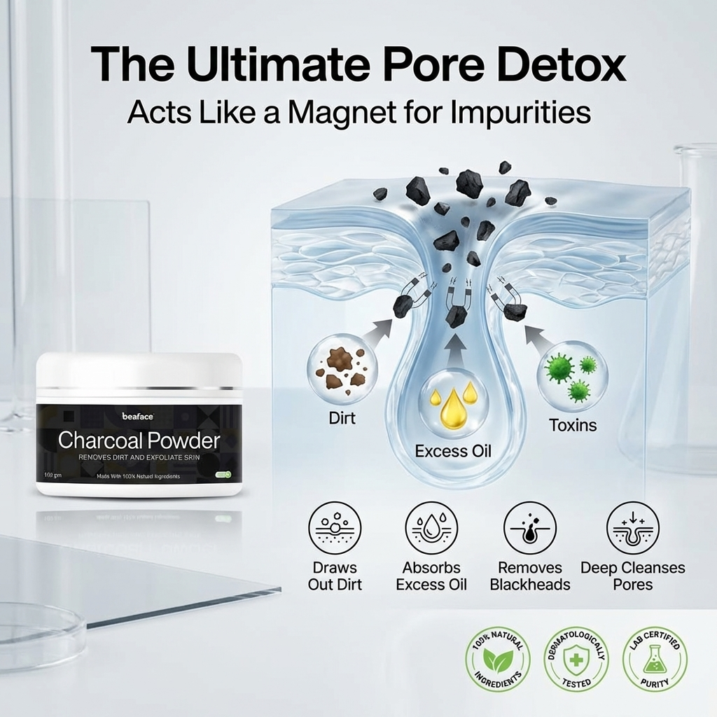 Charcoal-powder-cleansing-remove-dirt