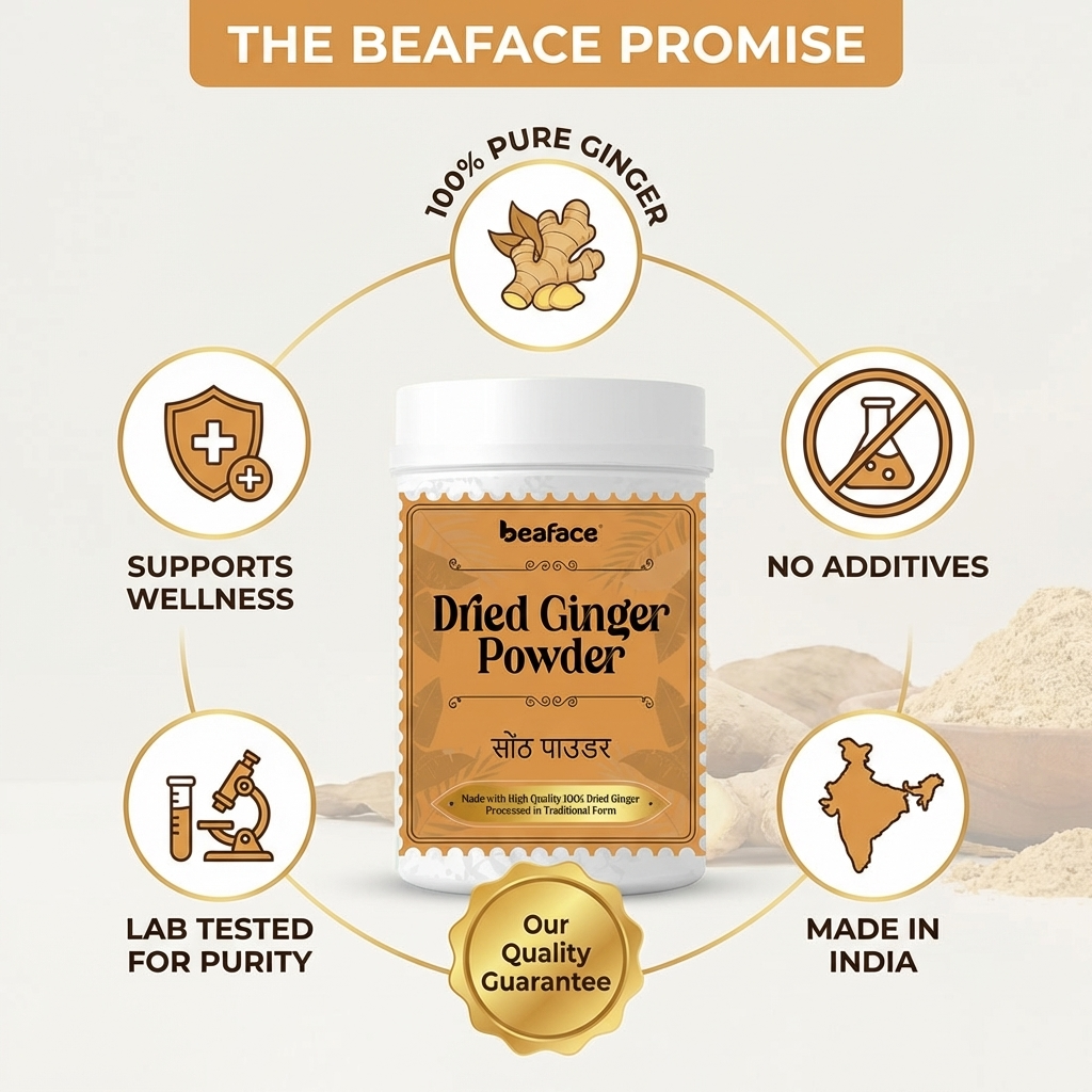 Ginger-power-digestion-motion-sickness-eliminates-excess-gas-improves-indigestion