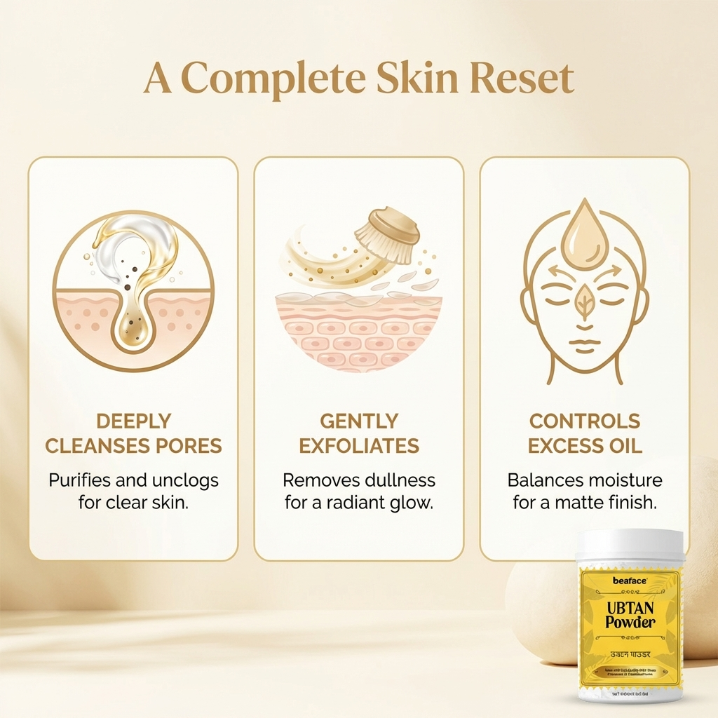 Ubtan-powder-skincare-brighten-reducing-dullness-dark-spot-kin-tone-exfoliation and cleansing: