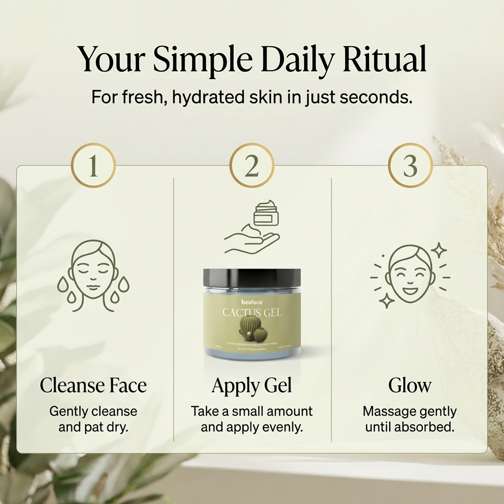 Cactus gel-reduce-dryness-anti-aging-skin-retain-moisture-reduce-inflammation