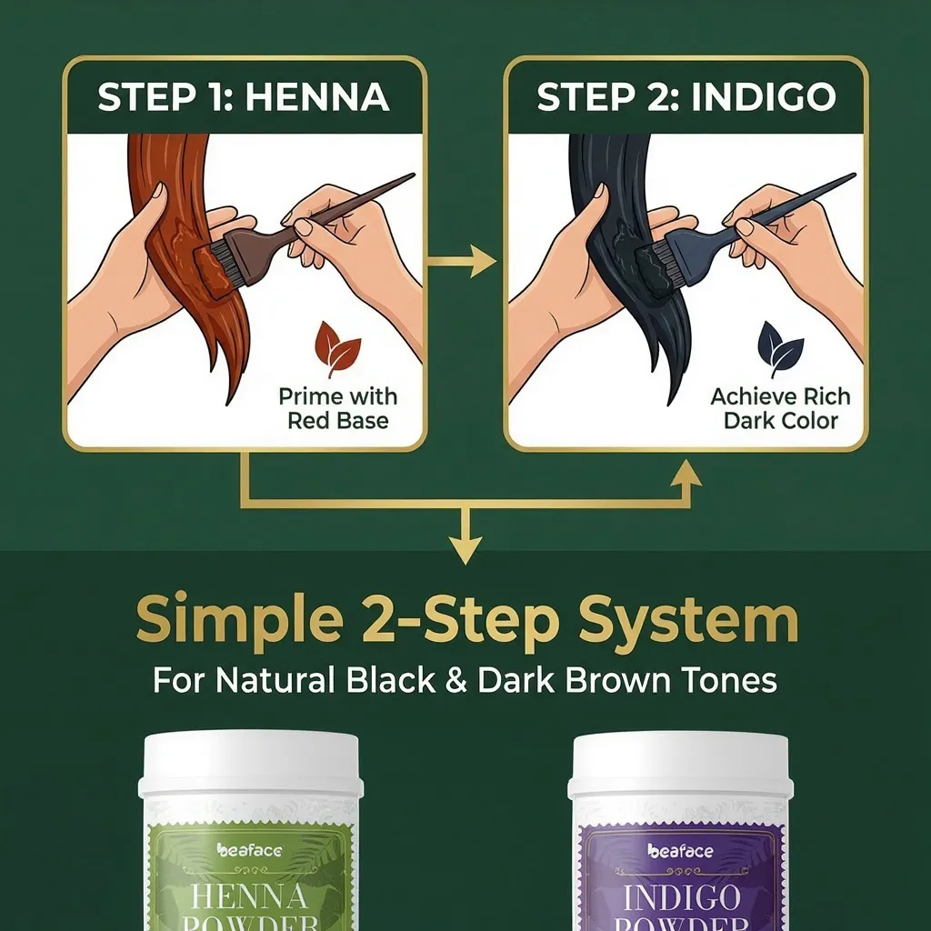 Indigo-Henna-combo-pack-organic-hair-dye-no-chemicals-healthy-hair-200+200gm-pack