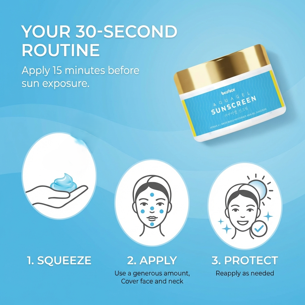 Korean Sunscreen Clear Gel SPF 50+++ UVB & UVA 50g