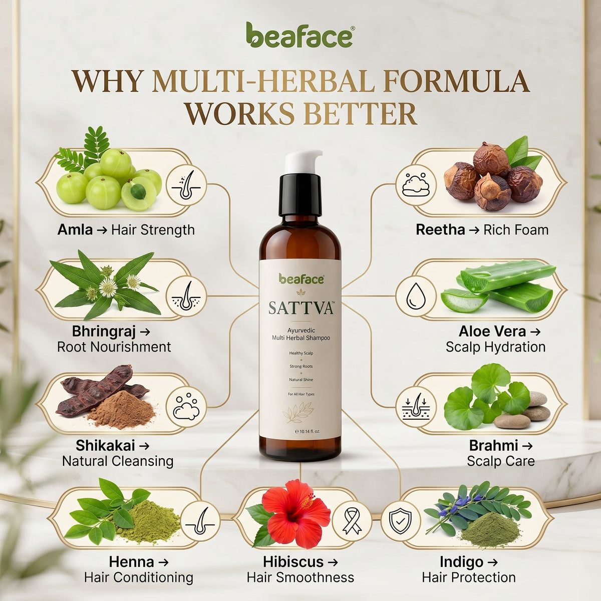 Multi Herbal Shampoo 200ml