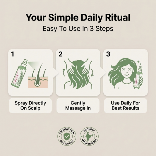Rosemary-water-rapid-hair-growth-reduce-hair-fall-scalp-mist-strenghens-hair-root combo(100+100ml)