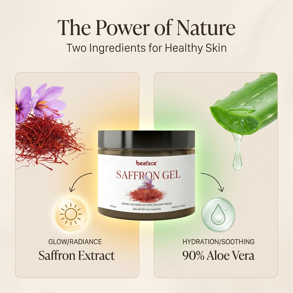 Saffron-gel-skin-regeneration-soothing-cooling-anti-aging-wrinkles