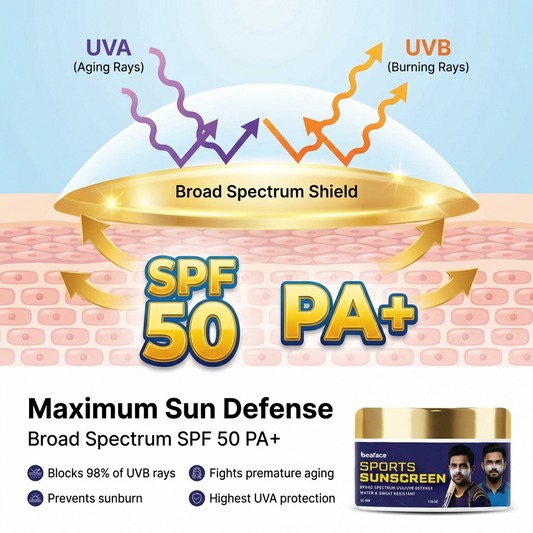 Cricket Sports Sunscreen with long lasting 50gm