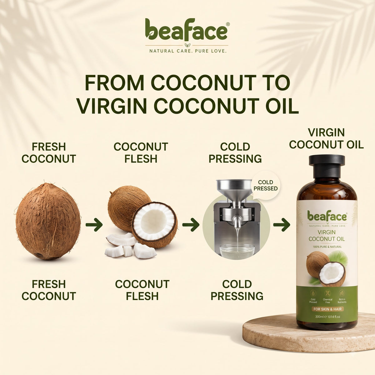 Virgin-coconut-oil-acne-prone-skin-clogged-pores-acne