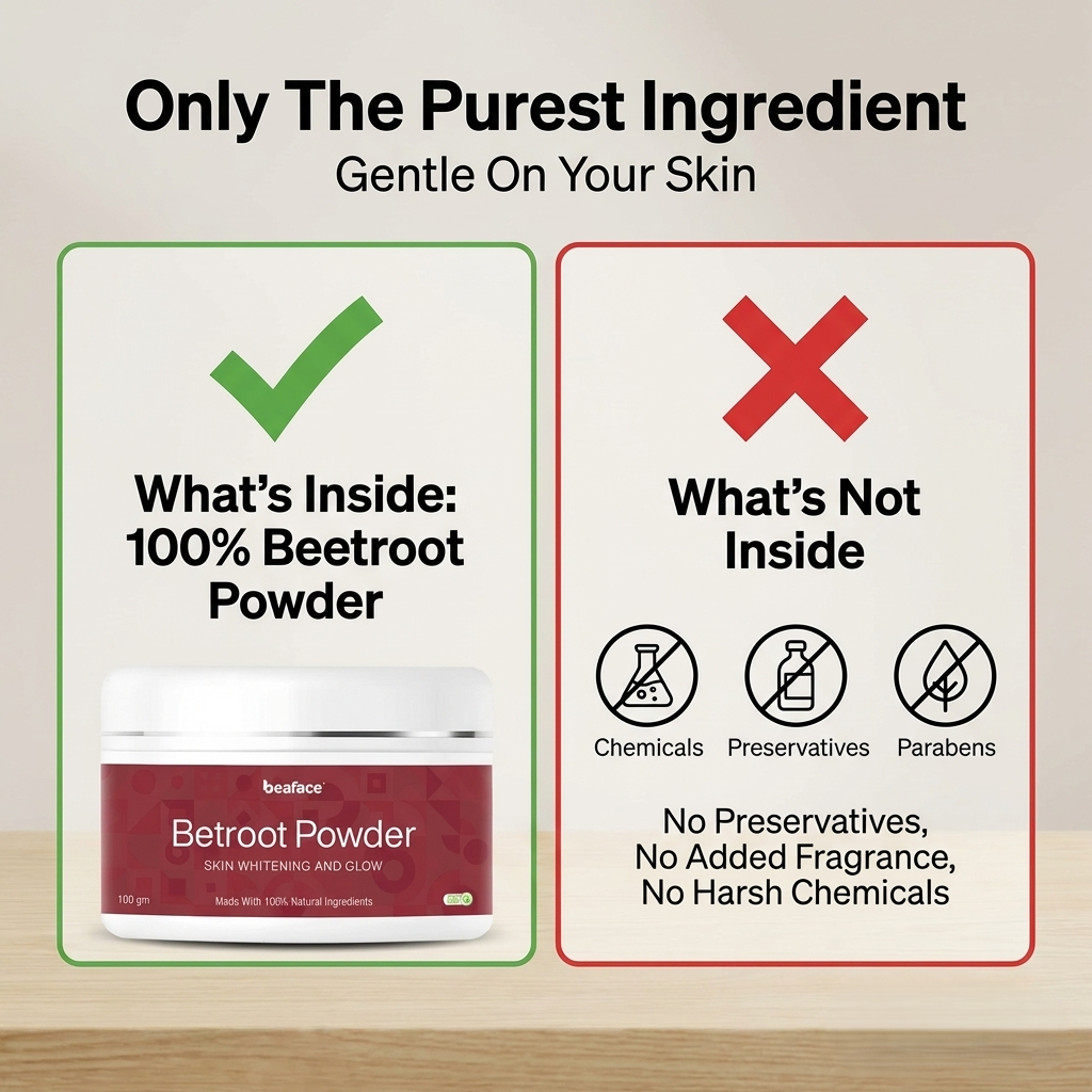 Beetroot-powder-aging-fine-line-wrinkles