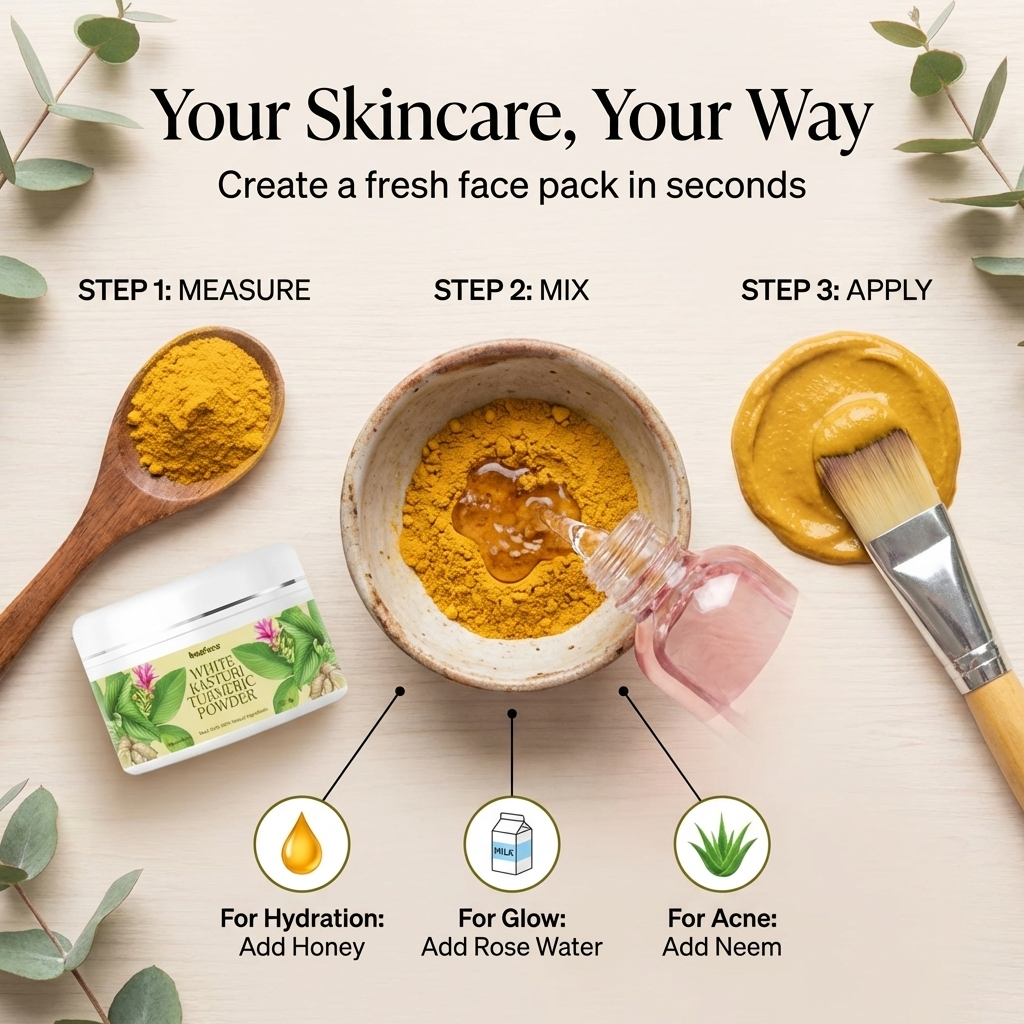 White-Kasturi-wild-turmeric-brighten-complexion