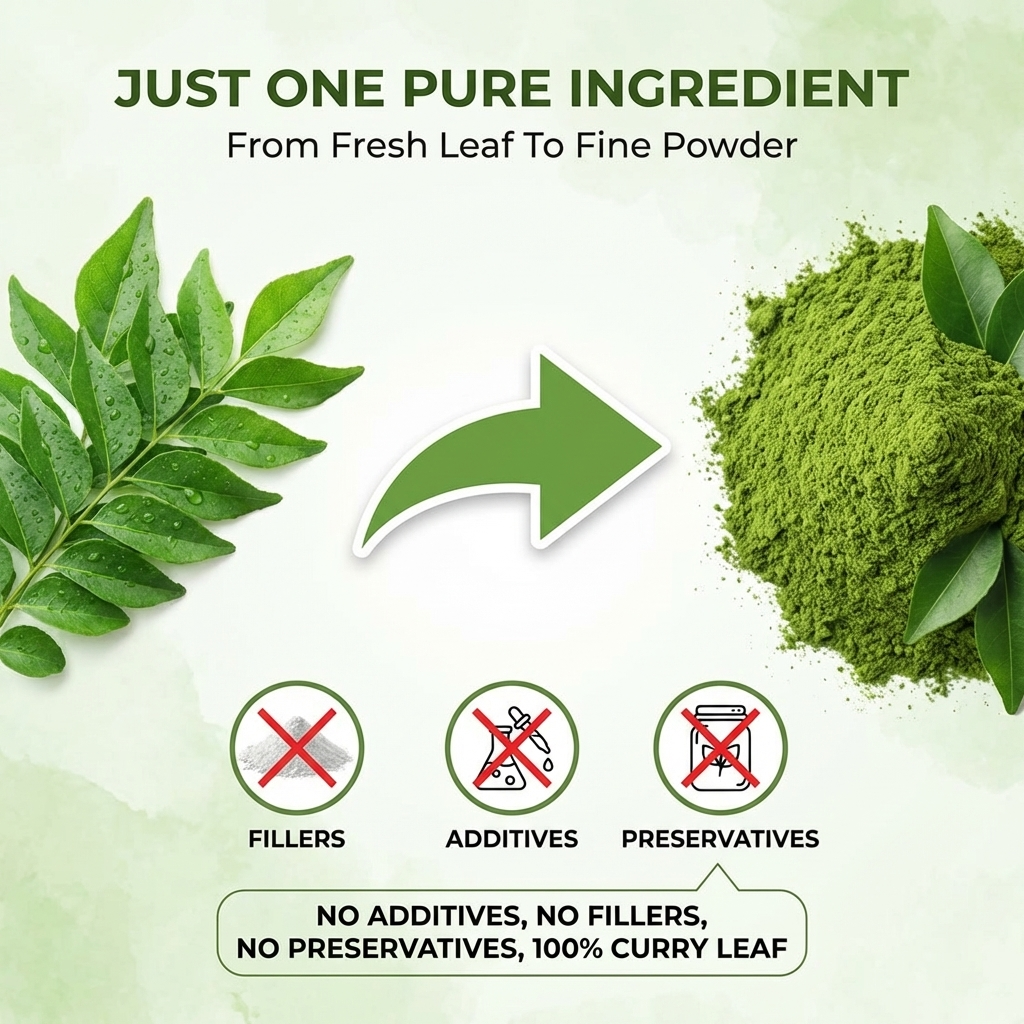 Curry-leaves-powder-hair-growth-dandruff-scalp-disorders