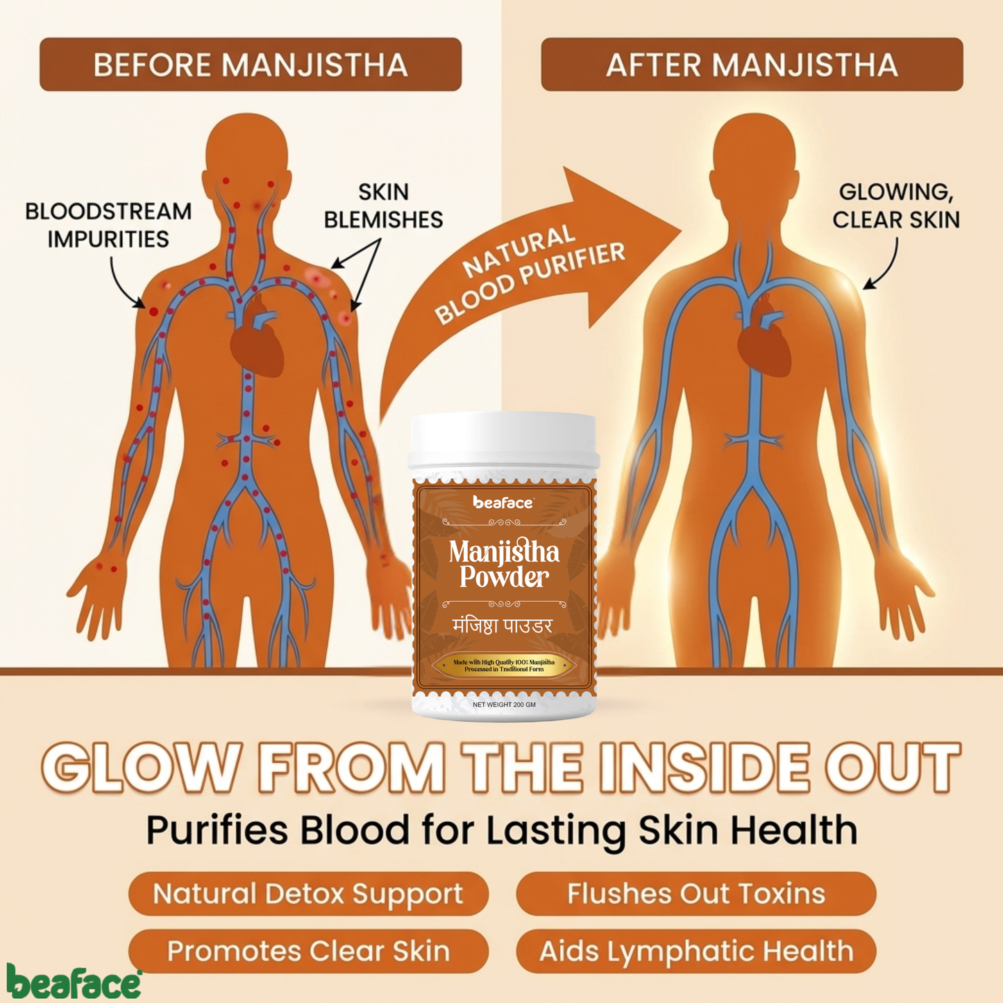 Manjistha-powder-skin-brightening-skin-tone-complexation-hyperpigmentaion