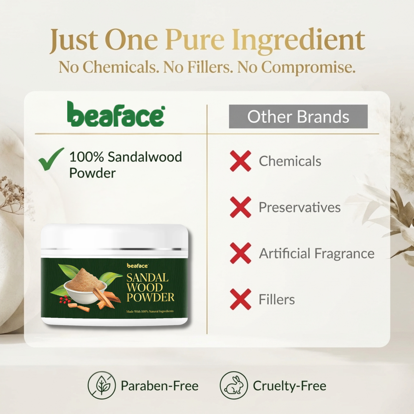 Sandalwood-powder-anti-aging-wrinkles-reduce-tan